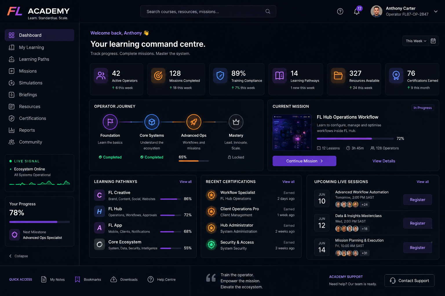 FL Academy training system preview