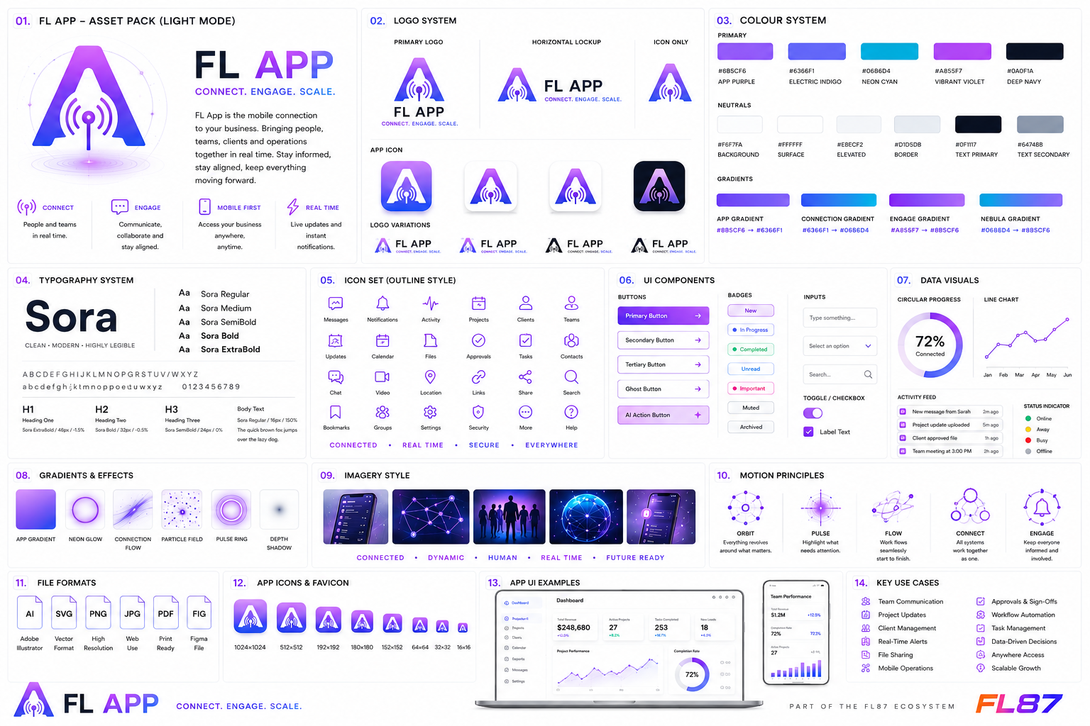 FL Apps mobile access preview
