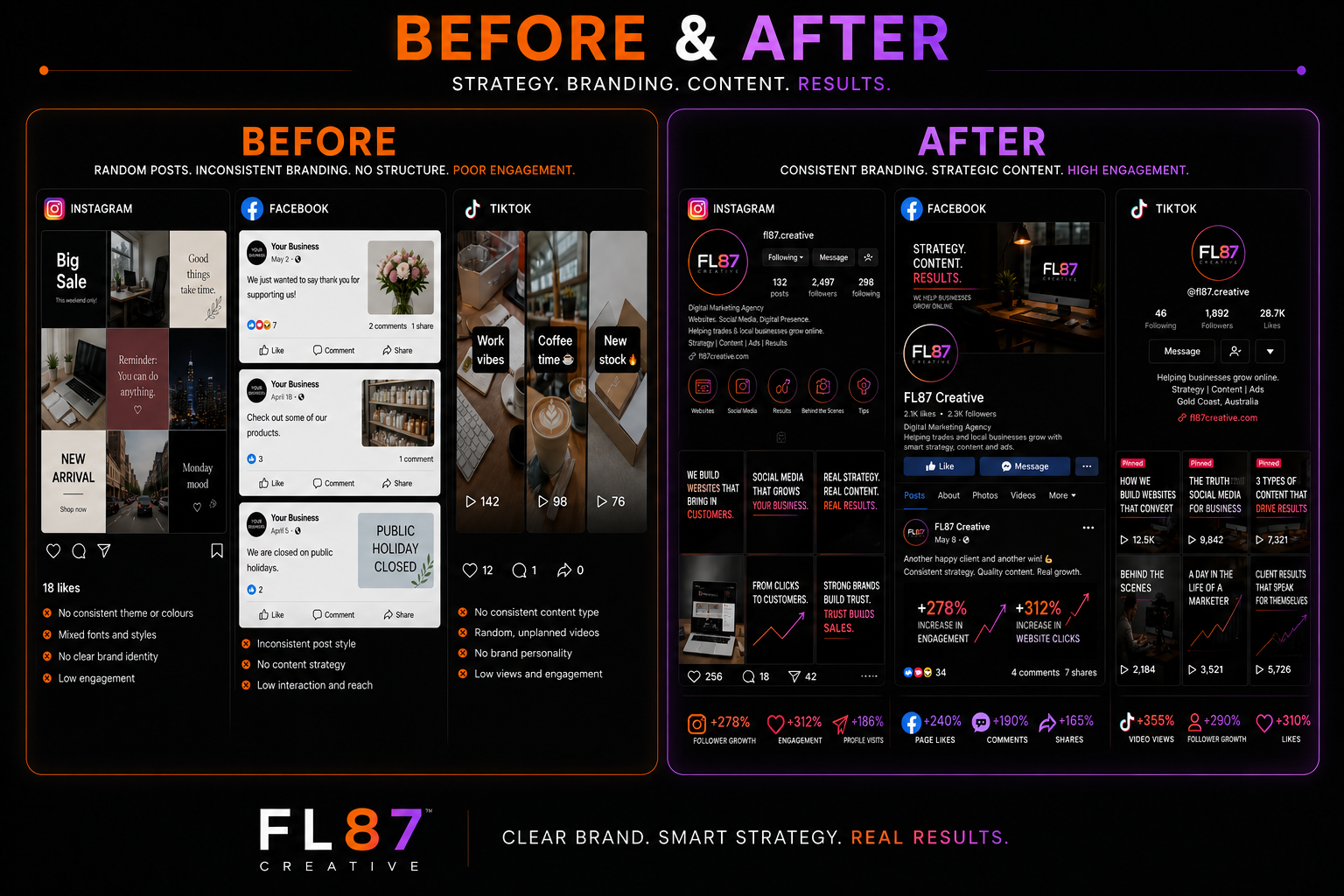 FL Creative social proof preview